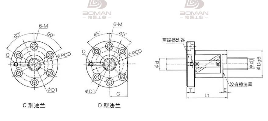 KURODA GR4506FS-CAPR 日本黑田精工丝杠钢珠安装方法