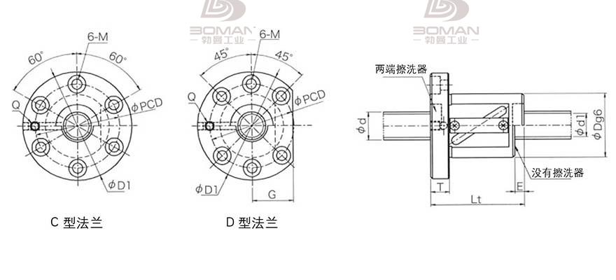KURODA GR5012FS-DALR 日本黑田精工丝杆导轨代理